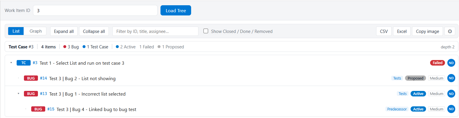 List view